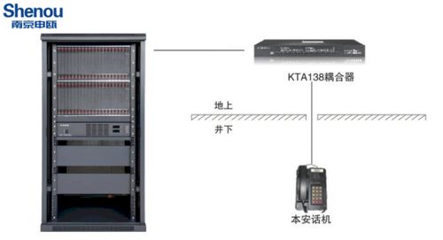 数字程控电话调度机 工业通信的坚实底座